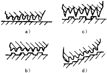 二級(jí)建造師考試知識(shí)點(diǎn):供熱管網(wǎng)附件及換熱站設(shè)施安裝要求