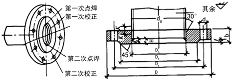 二級(jí)建造師考試知識(shí)點(diǎn):供熱管網(wǎng)附件及換熱站設(shè)施安裝要求