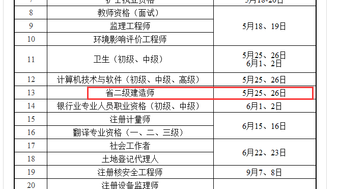 2019年江蘇省二級(jí)建造師考試時(shí)間為5月25、26日