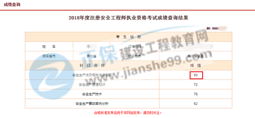 建設工程教育網(wǎng)2018年安全工程師法律第一學員