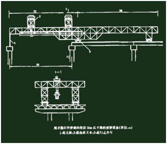 二級建造師考試公路知識點(diǎn)：橋梁隧道機(jī)械的性能、生產(chǎn)能力及適用條件