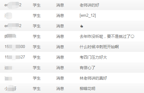 2019年咨詢(xún)考前40天 看看林軒老師都傳授了什么備考秘籍