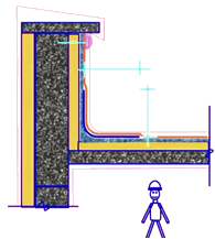 二級建造師建筑工程第七講防水與保溫工程施工技術(shù):屋面與室內(nèi)防水