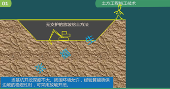 二級建造師建筑工程第五講地基與基礎(chǔ)工程施工技術(shù):土方工程施工技術(shù)