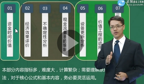 一級(jí)建造師《中級(jí)會(huì)計(jì)實(shí)務(wù)》預(yù)習(xí)進(jìn)階課程試聽(tīng)
