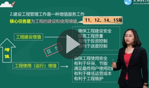 一級(jí)建造師《財(cái)務(wù)管理》課程試聽(tīng)