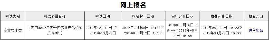 上海2019年房地產(chǎn)估價師考試報名入口已開通