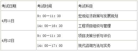 2019年咨詢(xún)工程師考試時(shí)間