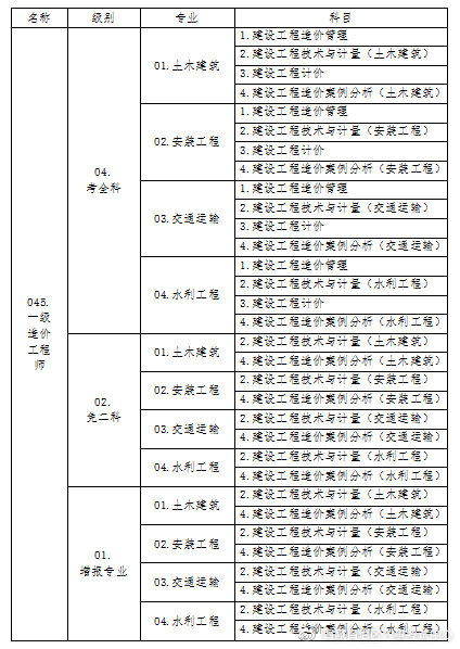 0905316466902