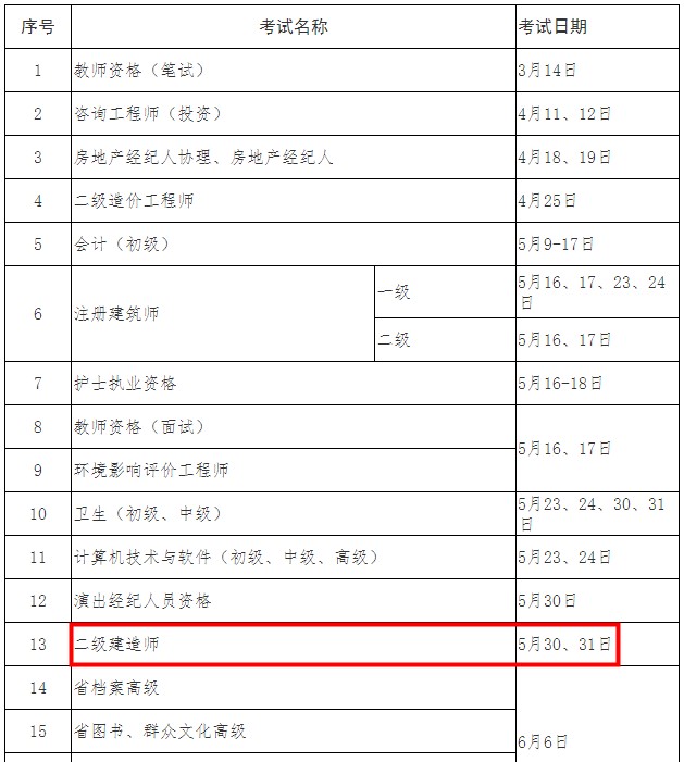 浙江二級建造師考試時(shí)間