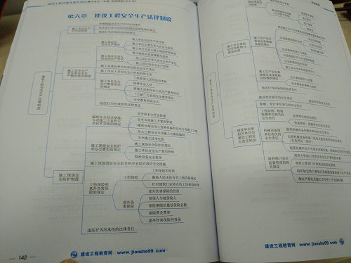合訂本內(nèi)頁圖