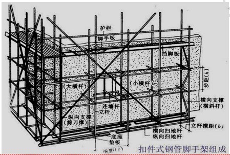 徐云博老師教你輕松學(xué)二建——不死記、會應(yīng)用（附視頻講解）