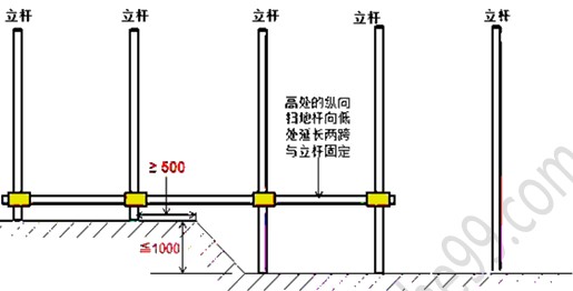 徐云博老師教你輕松學(xué)二建——不死記、會應(yīng)用（附視頻講解）
