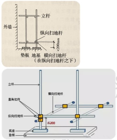 徐云博老師教你輕松學(xué)二建——不死記、會應(yīng)用（附視頻講解）