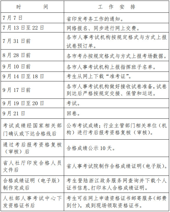 浙江人事考試網(wǎng)