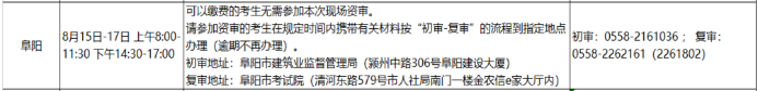 阜陽資格審核