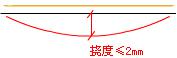 二建市政實務(wù)考點61