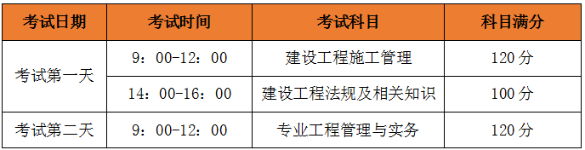 二建考試時(shí)間、考試科目