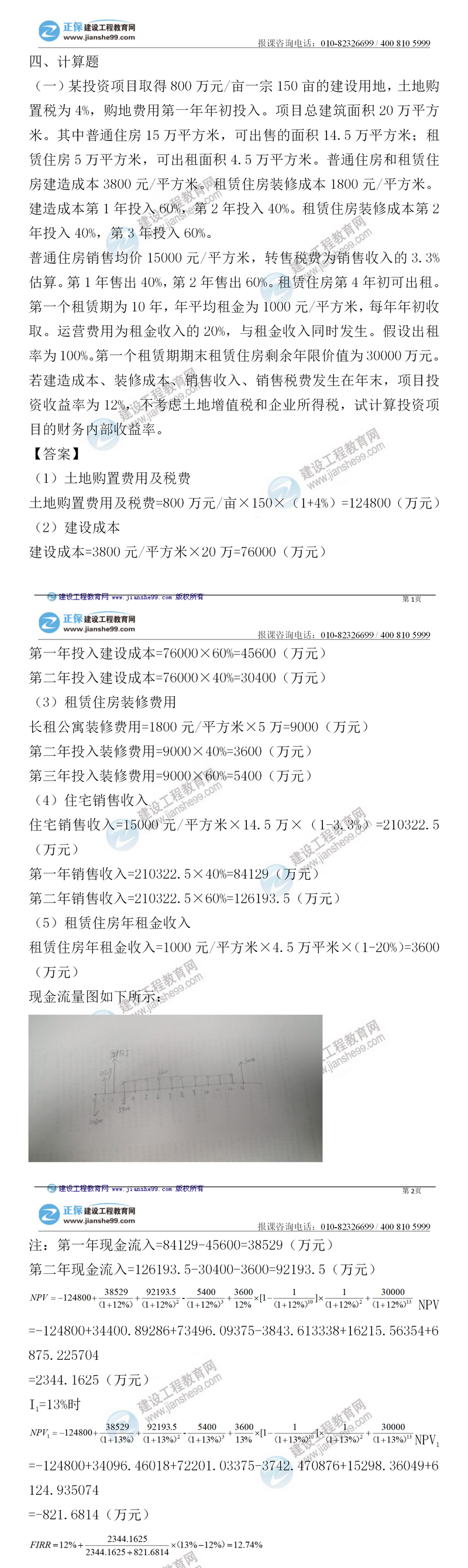 2020房地產(chǎn)估價(jià)師試題《開(kāi)發(fā)經(jīng)營(yíng)》計(jì)算題