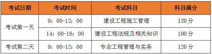 2020年二級(jí)建造師考試時(shí)間、考試科目