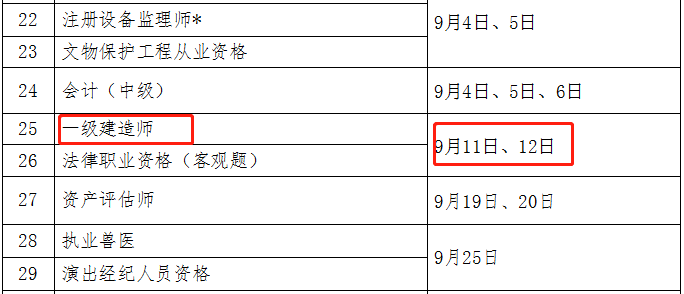 云南一級建造師考試計劃