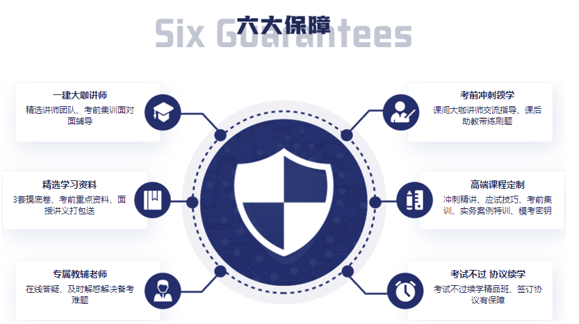 一建面授4