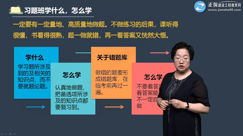 王竹梅老師一建習題