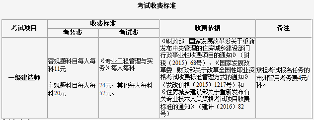 一建吉林繳費(fèi)時間