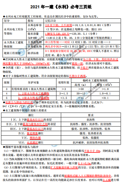 水利 水利