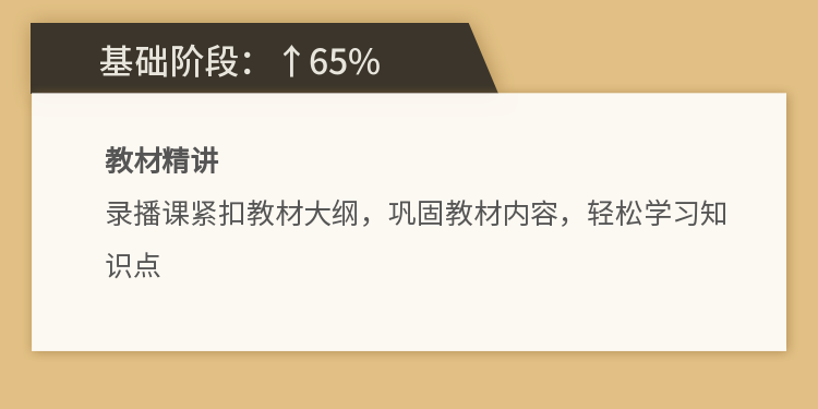 一級造價師VIP特訓(xùn)營-5