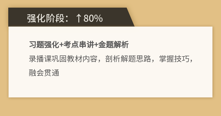 一級造價師VIP特訓(xùn)營-6