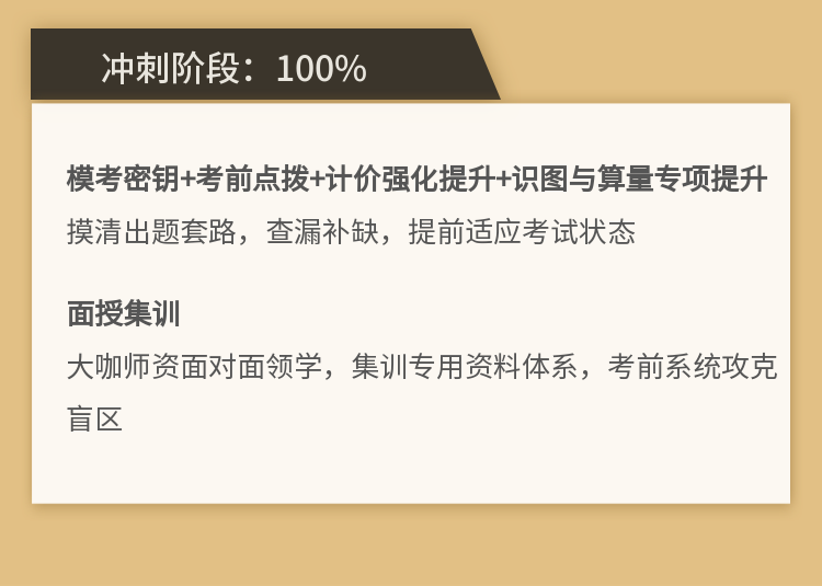 一級造價師VIP特訓(xùn)營-7