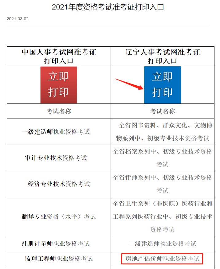 2021年遼寧房地產(chǎn)估價(jià)師準(zhǔn)考證打印入口