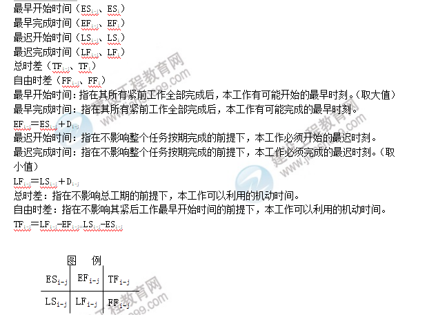 土建案例1
