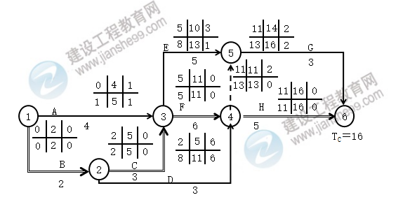 土建案例5