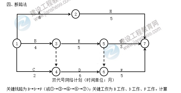 土建案例7