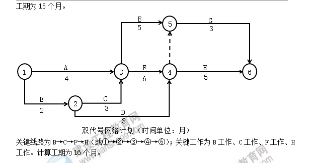 土建案例8