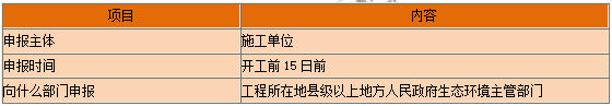 一級建造師核心知識點