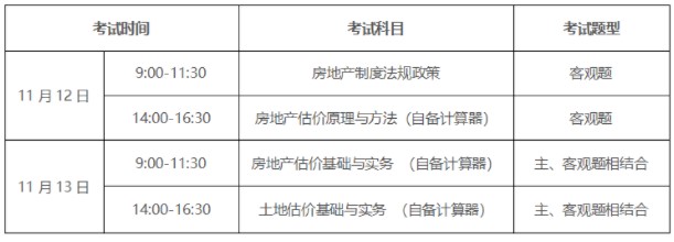 房估