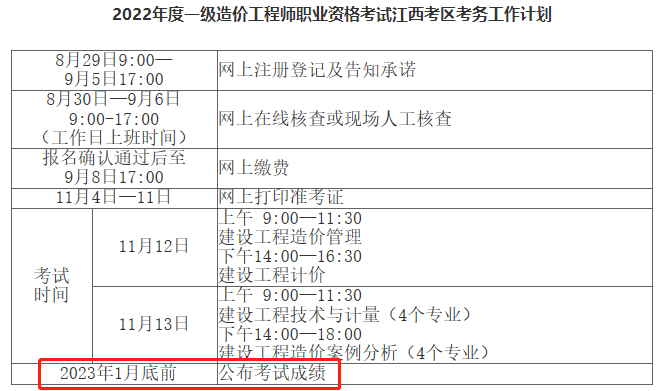 一造成績查詢時(shí)間