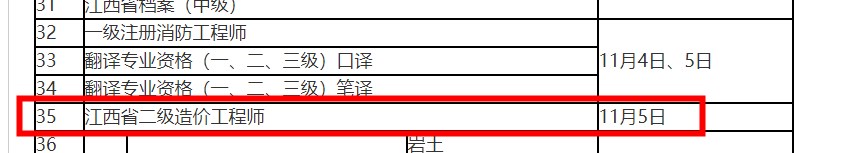 二造考試