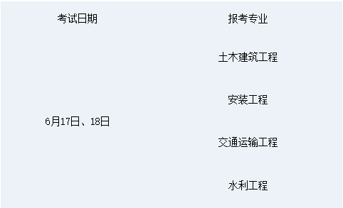 考試安排