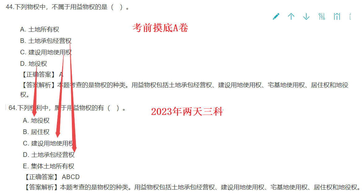 工程法規(guī)考情分析1