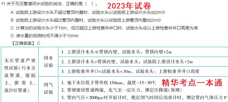 市政實(shí)務(wù)考情分析2