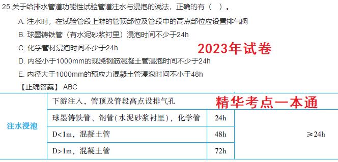 市政實(shí)務(wù)考情分析3