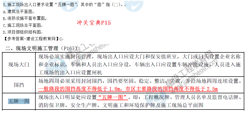 建筑實(shí)務(wù)考情分析4