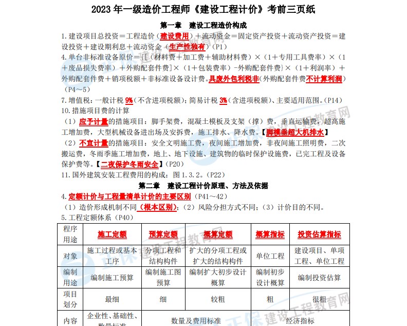 2023 年一級造價工程師《建設(shè)工程計(jì)價》考前三頁紙