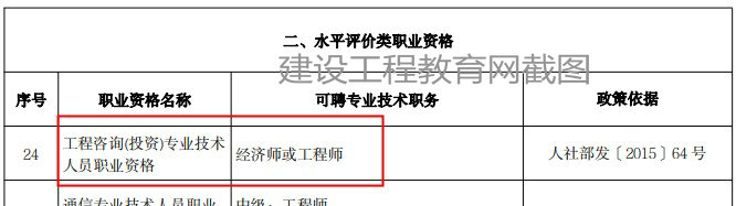 北京咨詢工程師職業(yè)資格可以直接認(rèn)定經(jīng)濟師或工程師！