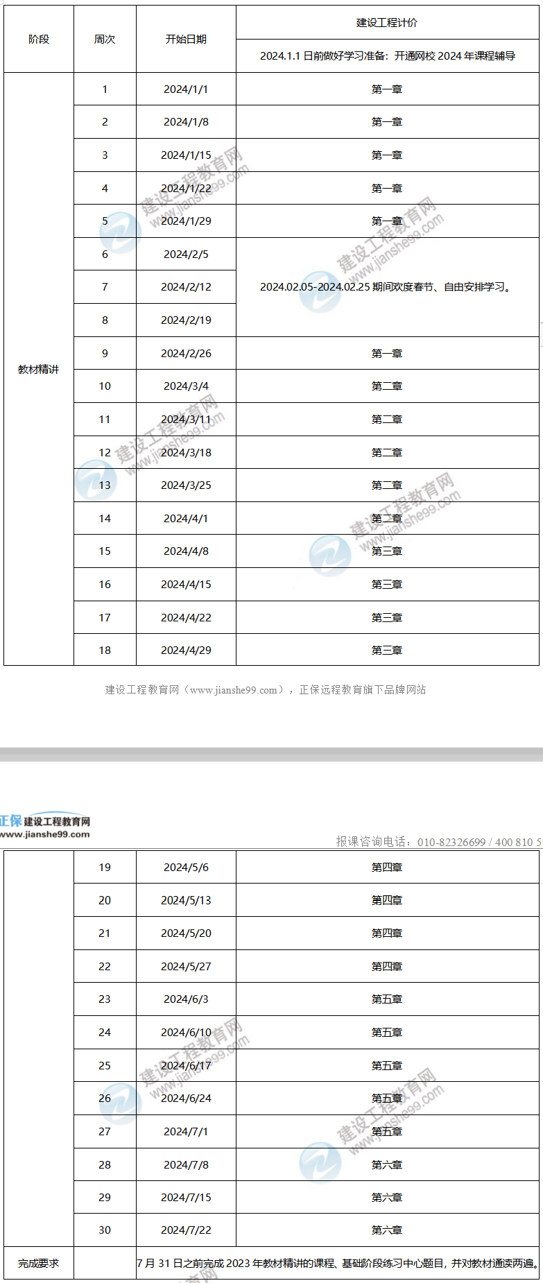 2024年一級造價(jià)工程師預(yù)習(xí)計(jì)劃——工程計(jì)價(jià)