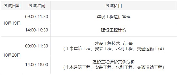 2024年一級造價師考試時間為10月19日、20日